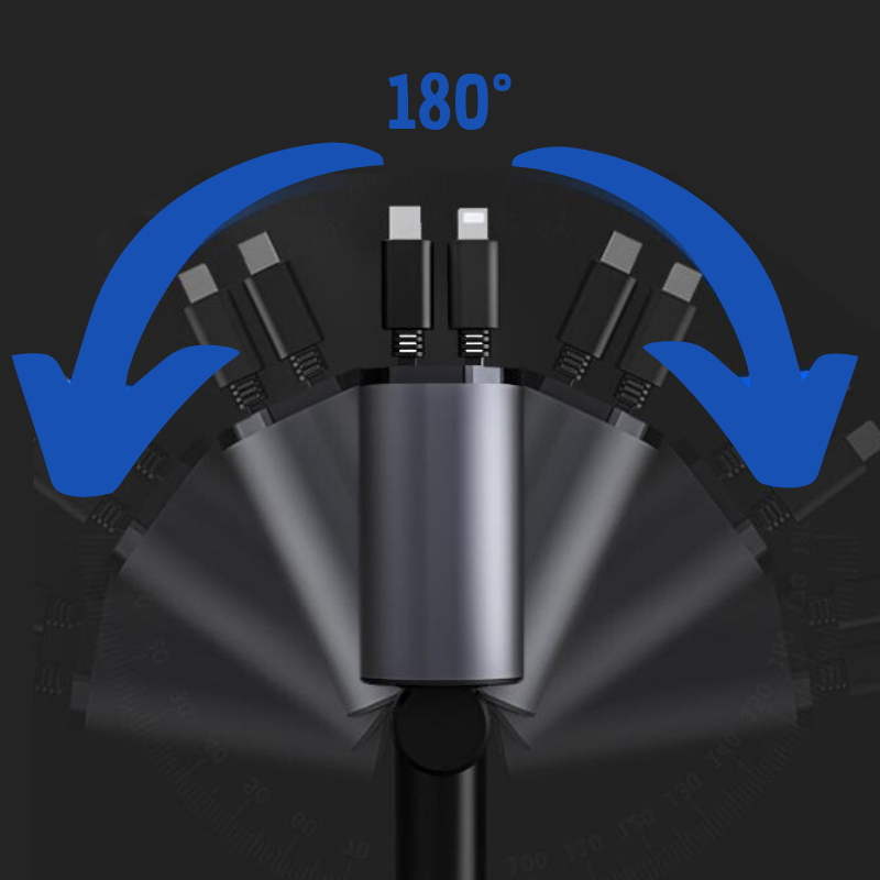 PowerCharge - ultraszybka ładowarka samochodowa 12V