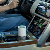 車用空気清浄機 — ポータブルでUSB充電 