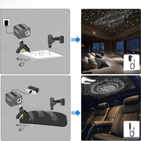 Fiberoptisk stjernehimmel-belysningssett - unik lyseffekt og nattlig atmosfære