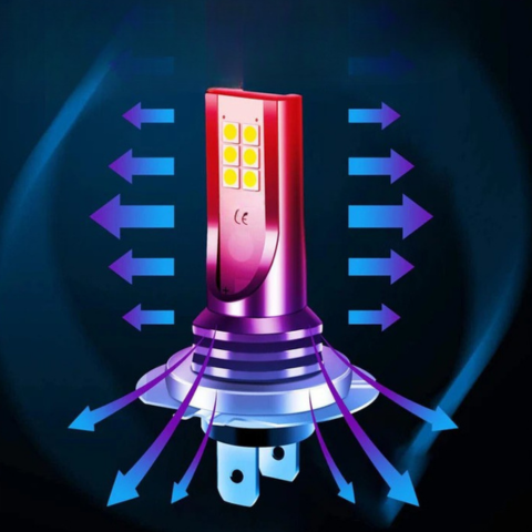 Becuri cu led H7 H11 80W 6500K - rază precisă și performanță stabilă