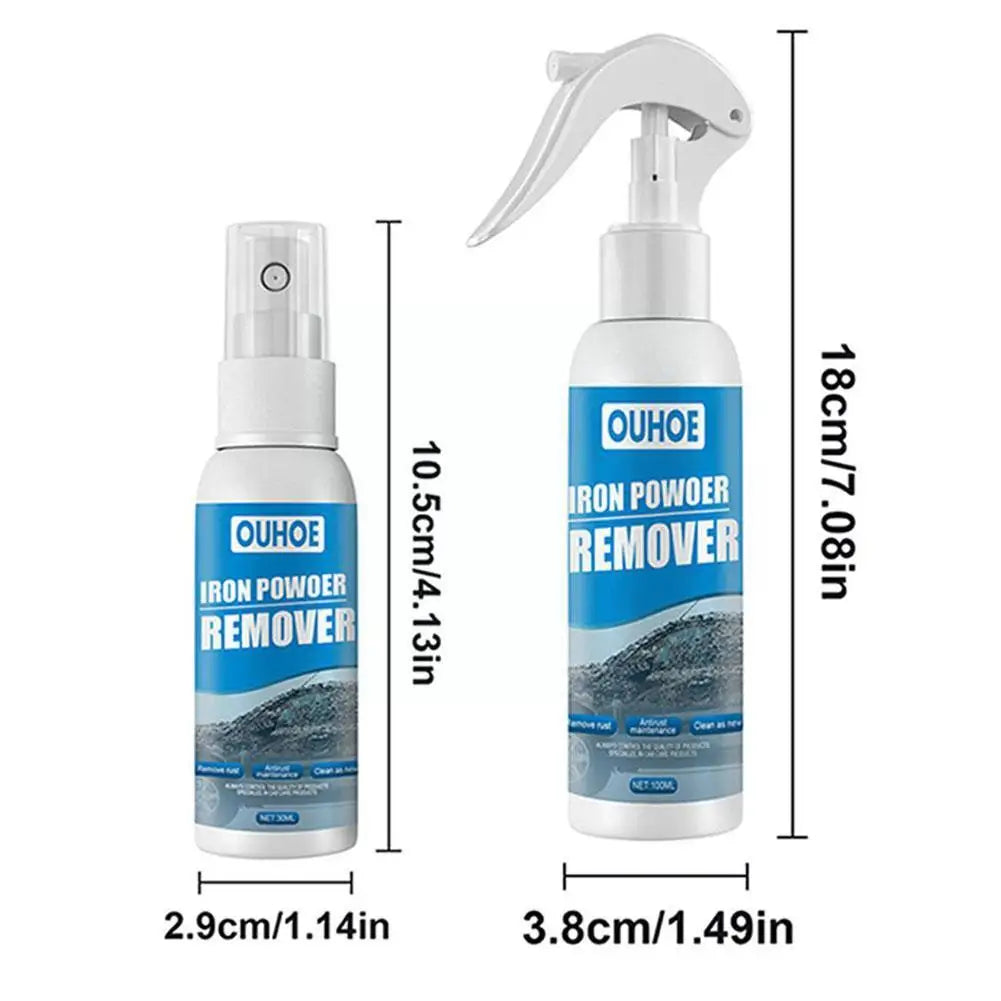 Spray anti-ferrugem